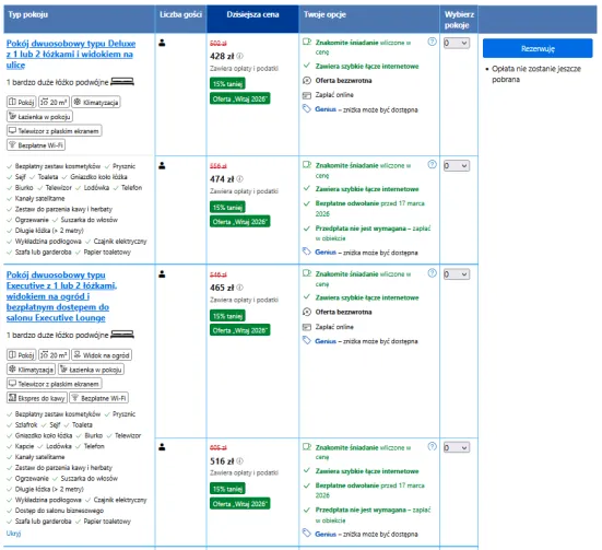 Booking.com – porównywarka oferty