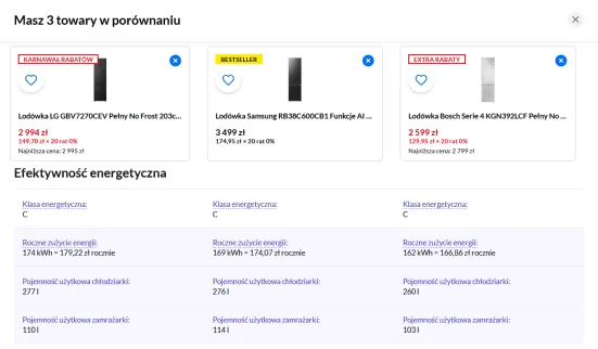Sklep internetowy RTV Euro AGD – porównywarka