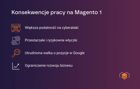 Skutki pracy na niewspieranej wersji Magento