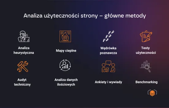 Audyt użyteczności strony – metody