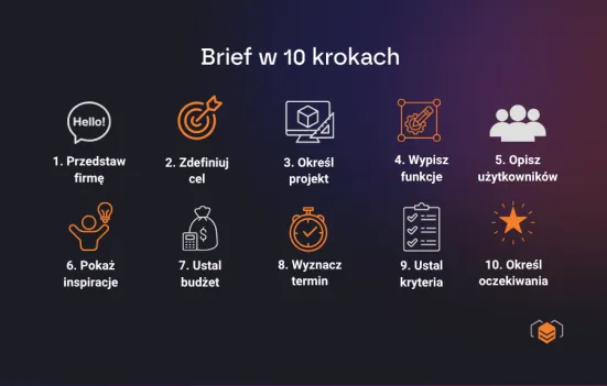 Jak przygotować brief krok po kroku?