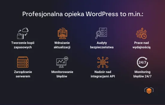 Wsparcie WordPress - jak wygląda?