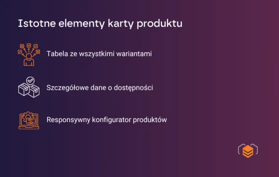 Dobre praktyki UX na karcie produktu