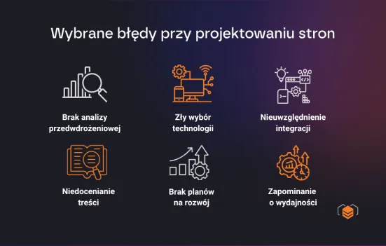 Wybrane błędy przy projektowaniu stron