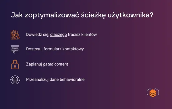 Zasady optymalizacji ścieżki użytkownika