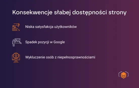 Jakie są konsekwencje lekceważenia dostępności strony?
