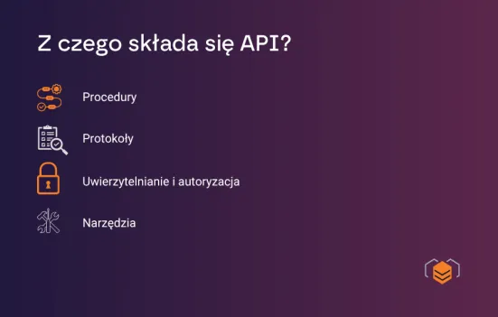 API - z czego się składa?