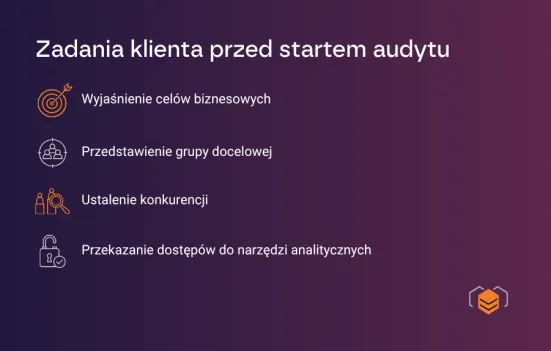 Zadania klienta przed rozpoczęciem audytu
