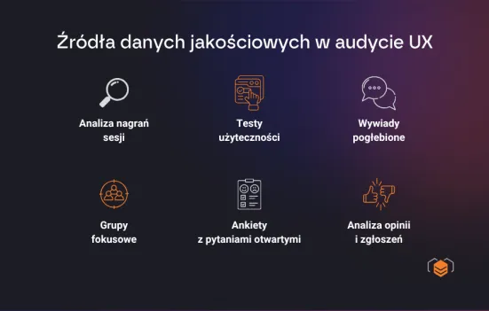 Badania jakościowe – jakie informacje dają?