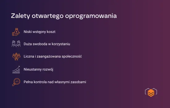 Zalety otwartego oprogramowania