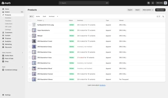 Panel administracyjny Shopify