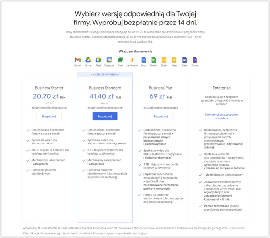 Aplikacja Google Sites