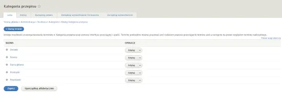 Kategorie - zarządzanie treścią