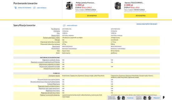 Porównywarka produktów AGD