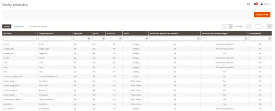 Tłumaczenia cech produktu w sklepie Magento